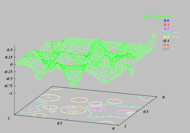 Objective function (~37 Kb)