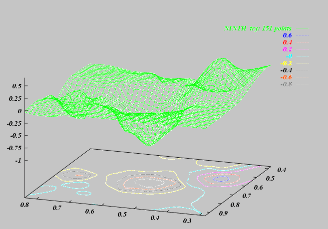 The 1st zoom (MOVIE: multiGIF ~90 Kb)