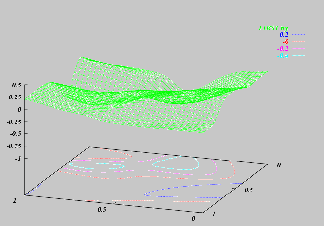 RGA in action (MOVIE: multiGIF ~220 Kb)