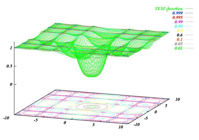 Objective function (~52 Kb)