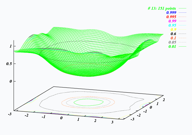The 2nd zoom (MOVIE: multiGIF ~77 Kb)