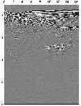 Offset 214 m. OUTPUT