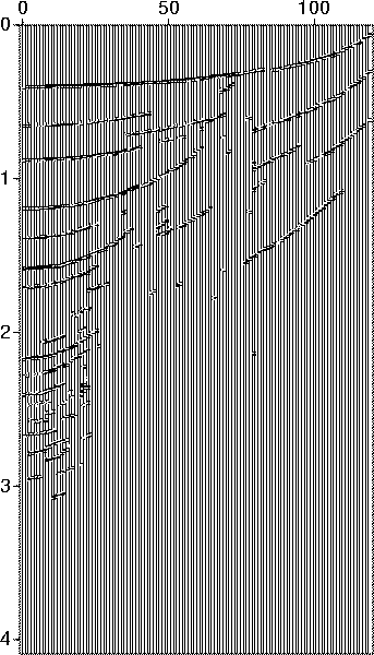 SDec-output: reflection coefficients