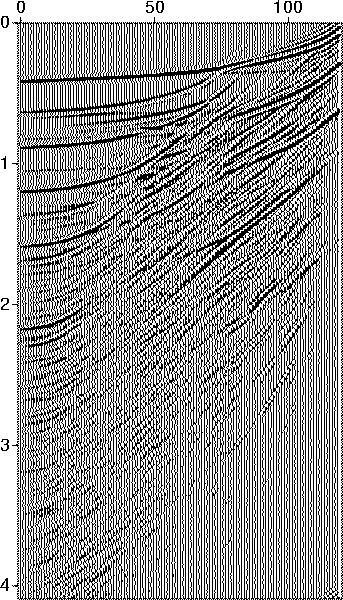 SDec-output: no intrabed reverberations