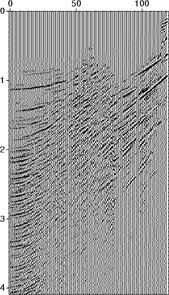 Intrabed reverberations detected by SDec